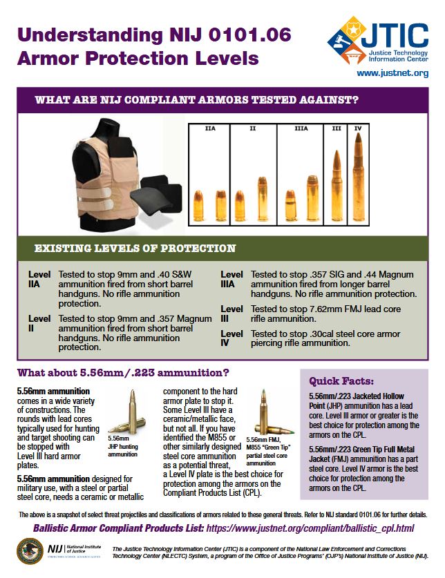 SafeLee SLeave Bulletproof Panel by Damsel in Defense in the non-lethal, self-defense collection, products available for purchase thorugh SherriFowler.com